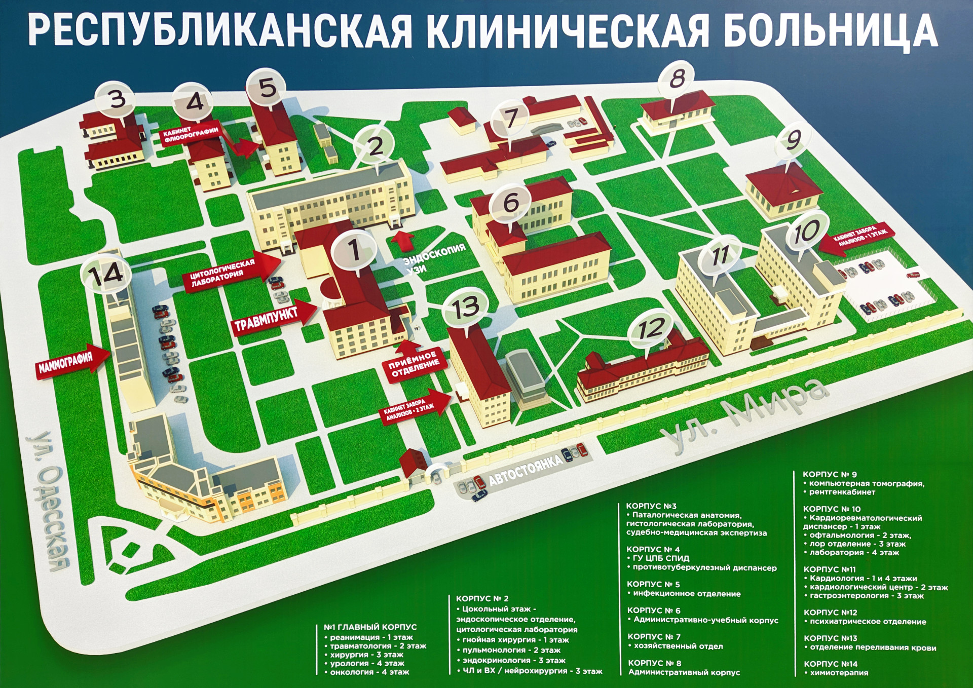 Административно-хозяйственная служба — ГУ 